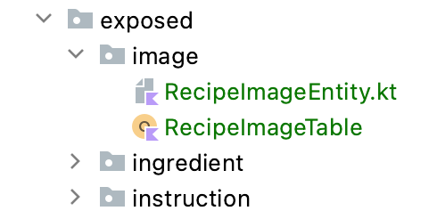 create recipe image table
